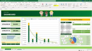 dashboard en Excel