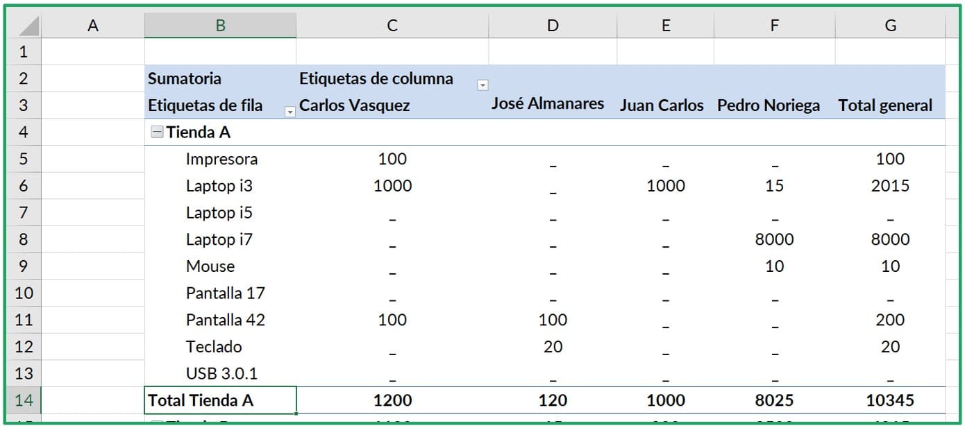 💻 Cambiar el diseño de informe de las Tablas Dinámicas | 11 | 2025