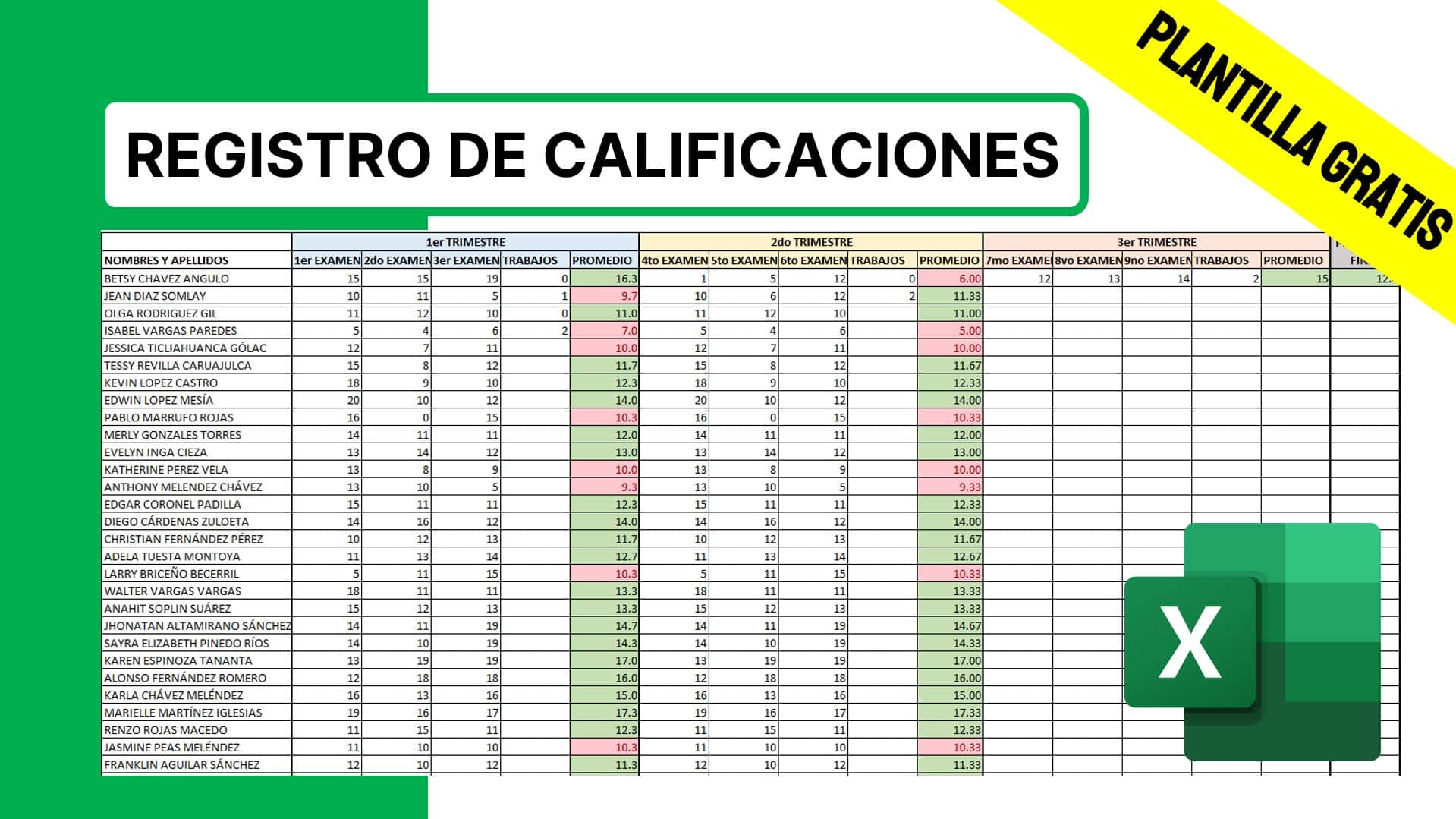 Optimiza el registro y cálculo de calificaciones con Excel: tips y funciones esenciales