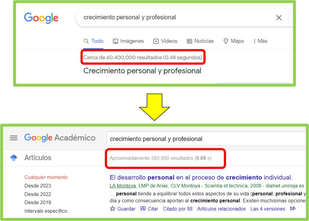 diferencia entre Google y Google académico