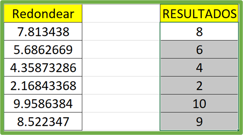 Redondear números en Excel