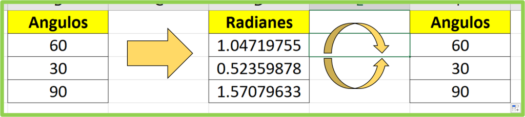 Como convertir radianes Excel