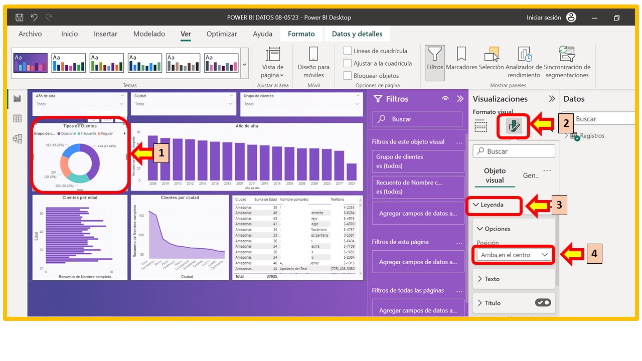Cambiando de temas a nuestro dashboard y configurando nuestros gráficos