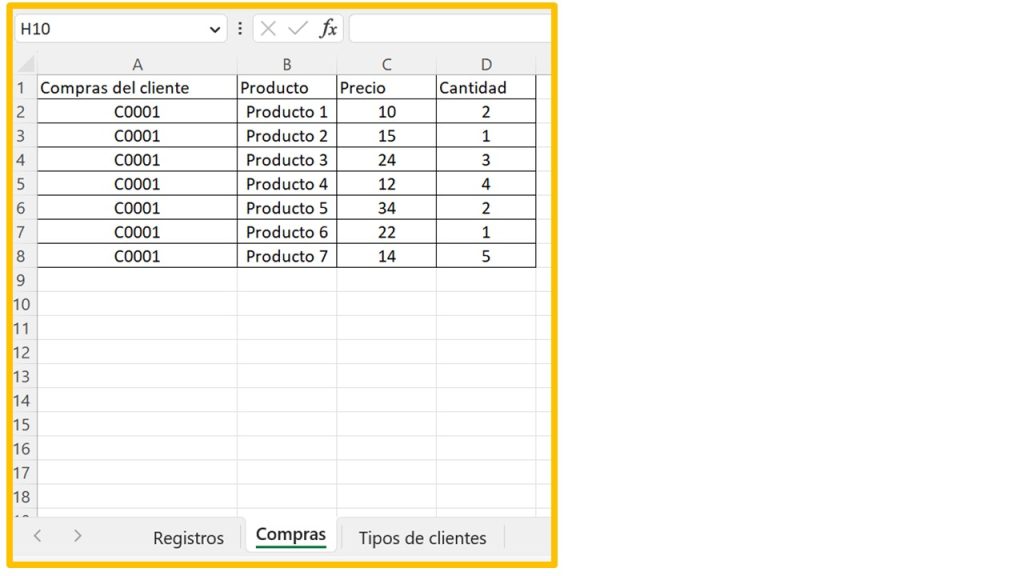 Tabla de compras en Excel 