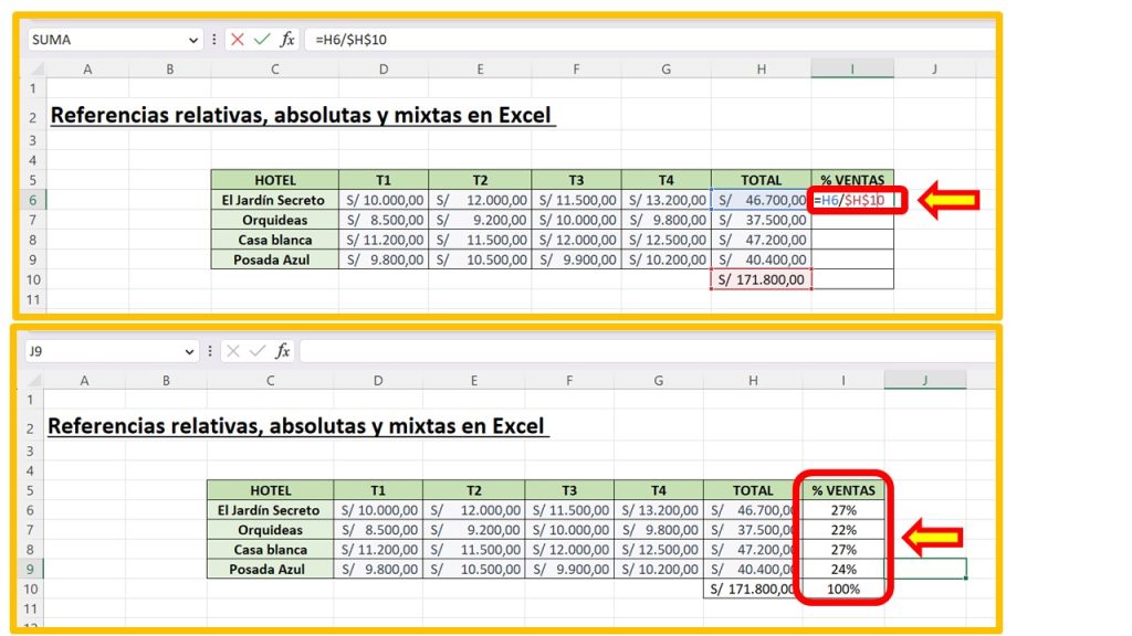 referencia absoluta en Excel 