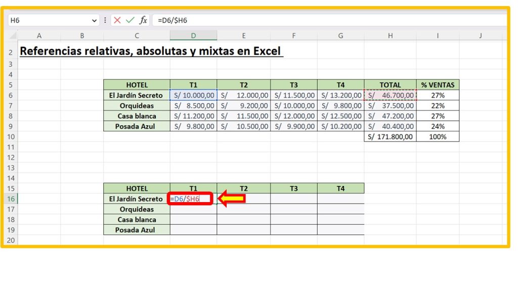 Referencias mixtas en Excel 