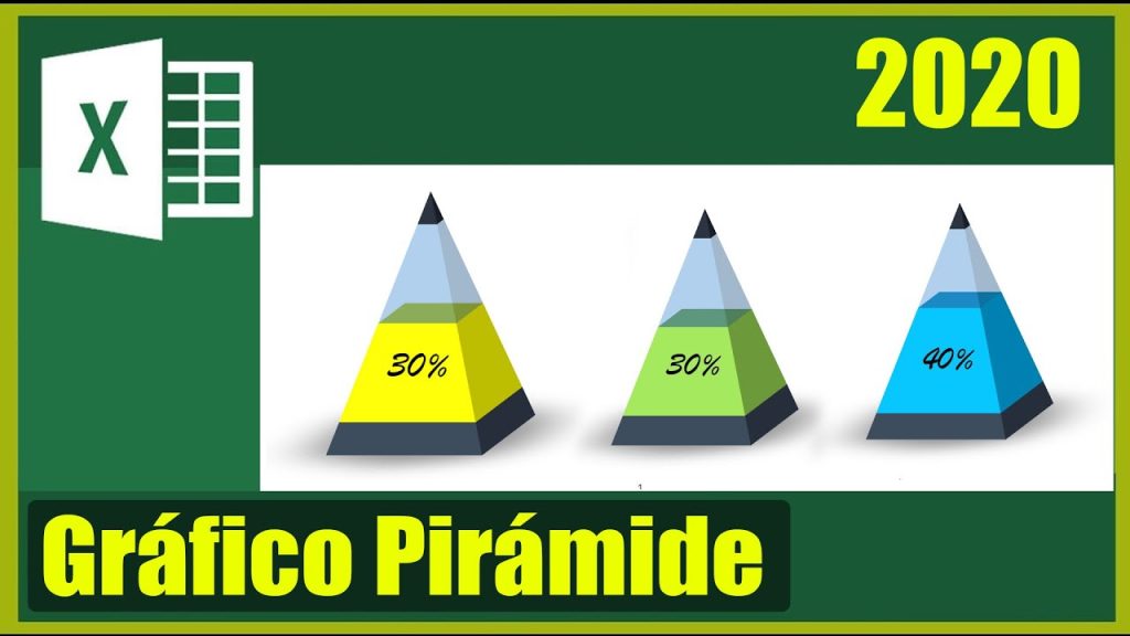 gráfico de pirámide en Excel