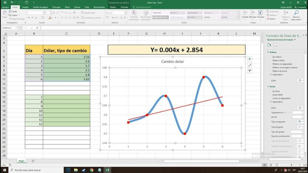 gráficos avanzados de líneas en Excel