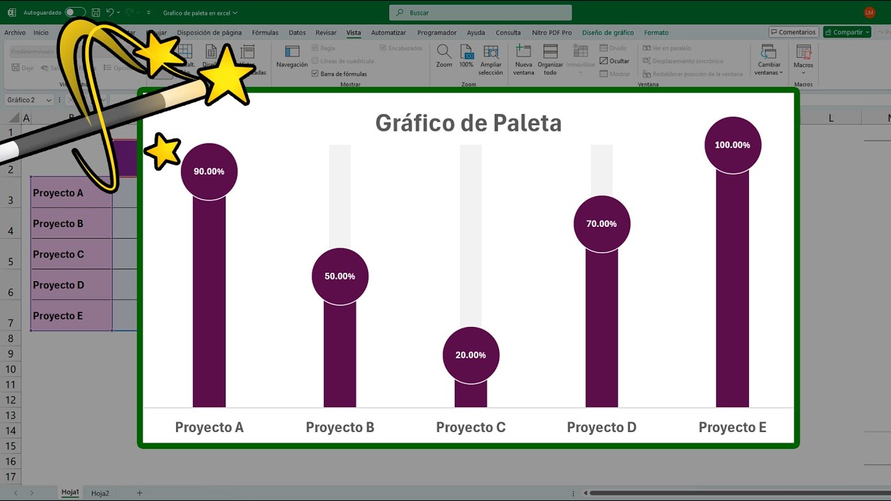 C mo Crear Un Gr fico De Paletas Lollipop Chart En Excel una-colecci-n-de-gr-ficos-y-gr-ficos-con-un-diagrama-de-un-gr-fico-que